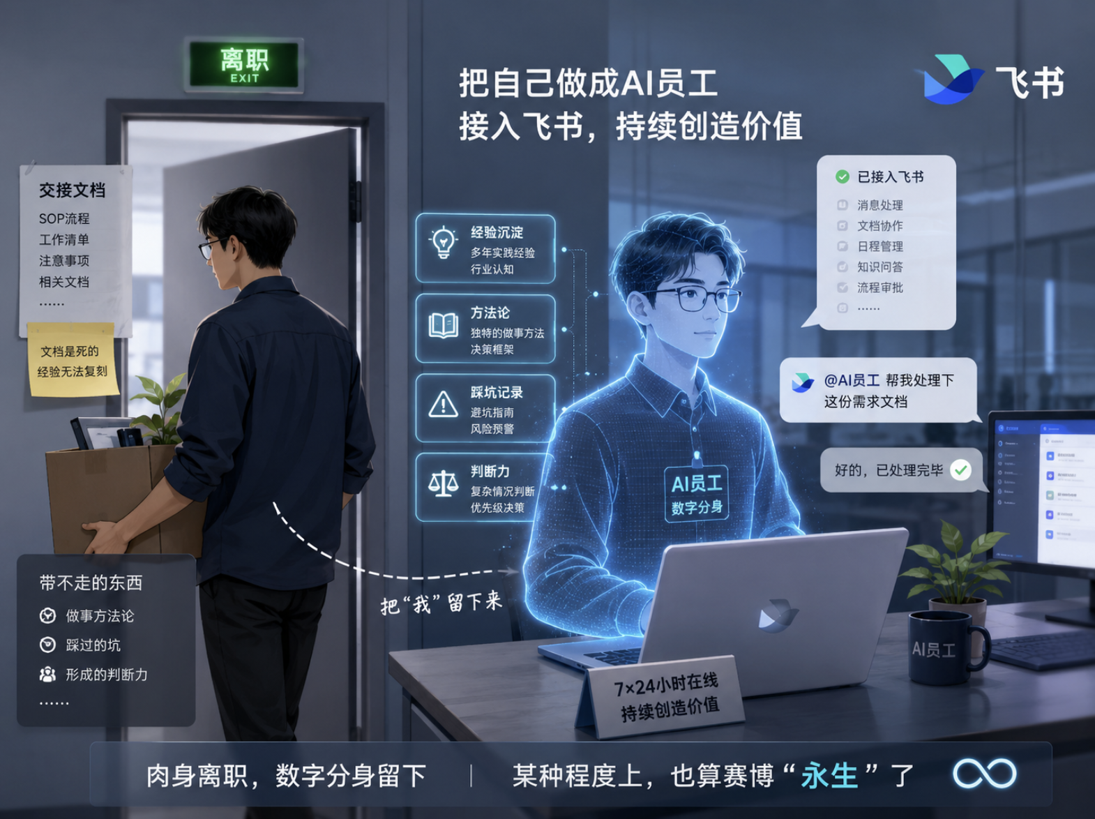 数字员工