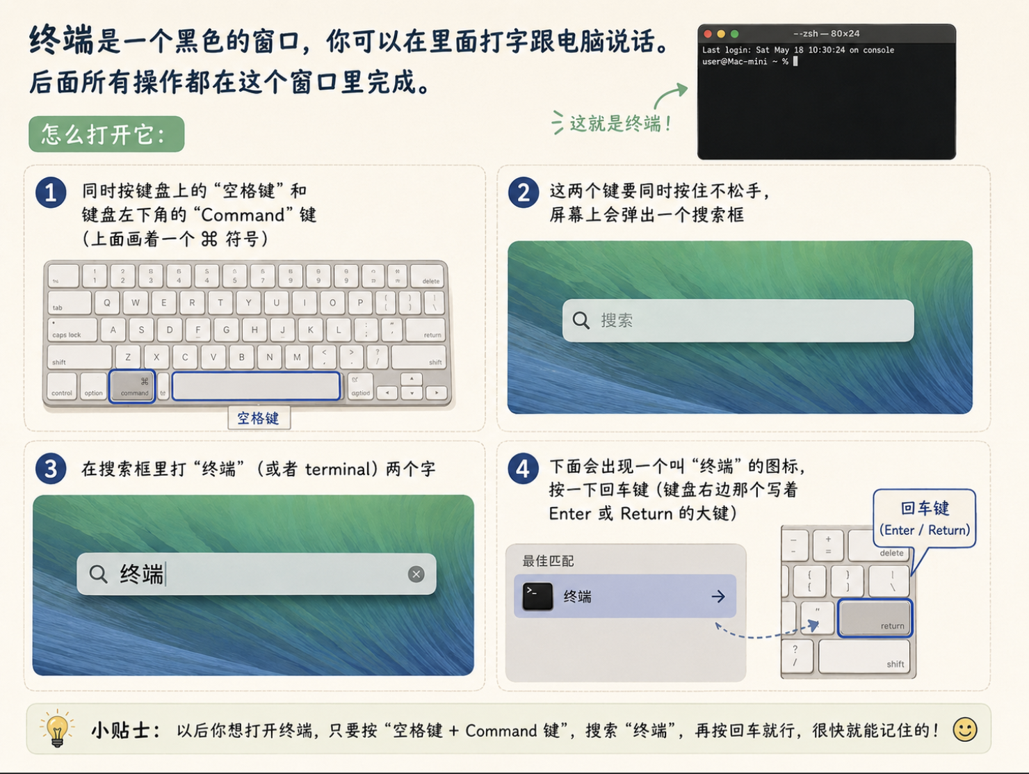 打开终端
