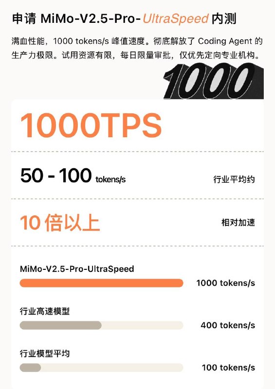 高速MiMo-V2.5-Pro，免费用 ，速度破 1000 tokens/s