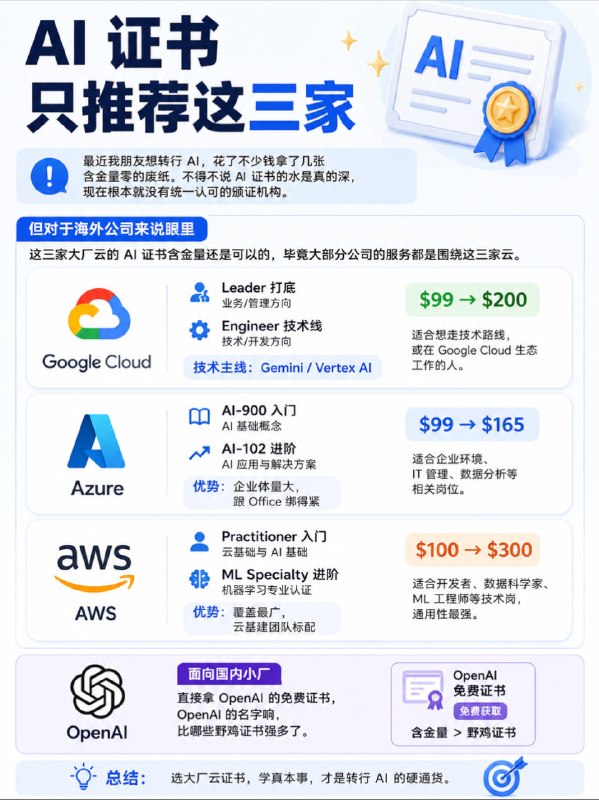 AI 证书只推荐这三家